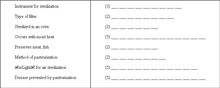 Use the following syllables to form the term that answers the clue pertaining to physical methods of control. The number of letters in the term is indicated by the dashes, and the number of syllables in the term is shown by the number in parentheses. Each syllable is used only once. A AU BER BRANE CLAVE CU DE DER DRY HOLD ING ING LET LO MEM NA O POW SIS TION TO TRA TU TUR UL VI