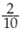 Write the following fractions in decimal form.  