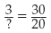 Find the missing value.