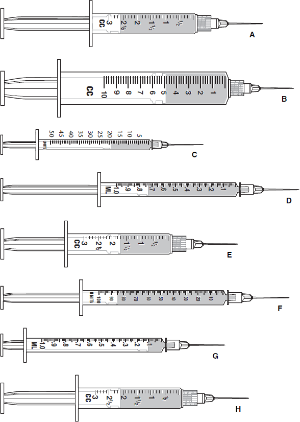 Refer to syringe H: