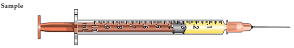 In Exercises 17, identify the type of syringe and the volume of the dosage it contains. Identify the correct units of measurement. Example: Refer to the sample syringe below: Type: tuberculin Volume: 0.3 mL Refer to syringe D: Type: _______________________ Volume: _______________________
