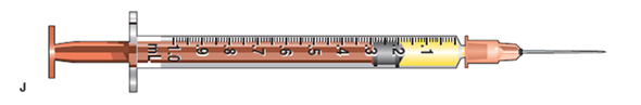 In Exercises 23, identify the type of syringe and the volume of the dosage it contains. Identify the correct units of measurement. Example: Refer to the sample syringe below: Type: tuberculin Volume: 0.3 mL Refer to syringe J: Type: _______________________ Volume: _______________________