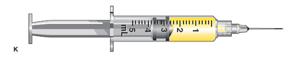 In Exercises 24, identify the type of syringe and the volume of the dosage it contains. Identify the correct units of measurement. Example: Refer to the sample syringe below: Type: tuberculin Volume: 0.3 mL    Refer to syringe K: Type: _______________________ Volume: _______________________  