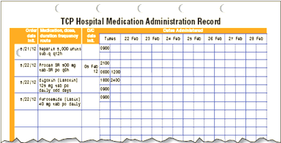 Referring to MAR4,-answer the following questions.    How many times a day will the patient receive Procan?
