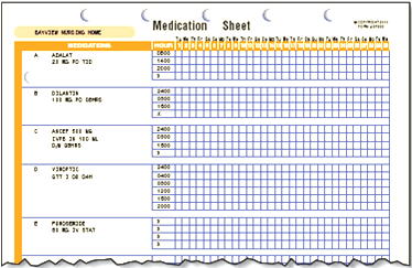 Exercises 20 refer to MAR 3. MAR 3 What two medications will be administered through an IV?