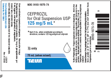 In Exercises 35, refer to label F.    How should this medication be stored and when should it be discarded?