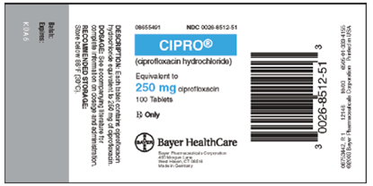 Use the following label to answer these questions. A physician's order reads Cipro 250 mg q 12 hr PO × 3 days. Calculate the amount to administer.