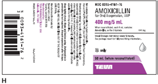 In Exercises 17, calculate the desired dose. Then calculate the amount to administer. Ordered: Amoxicillin 1 gram PO bid On hand: Refer to label H.