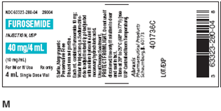 In Exercises 22, calculate the desired dose. Then calculate the amount to administer. Ordered: Furosemide 100 mg IM now On hand: Refer to label M.