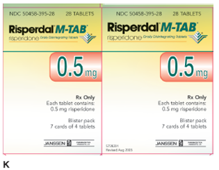 In Exercises 18, convert the dosage ordered to the same unit as that of the dose on hand or measuring device. Use conversion tables from Chapter 3 as needed. Ordered: Risperdal 250 mcg????Desired dose: _____ On hand: Refer to label K.