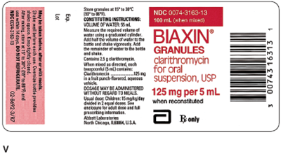 What measuring device would you use to give this dose? Ordered: Biaxin liquid 187.5 mg PO qid On hand: Refer to label V.
