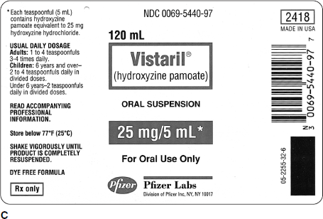 Ordered: Vistaril susp 75 mg po qid On hand: Refer to Label C.