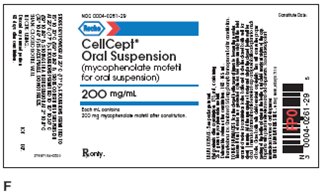 In Exercises 12, calculate the amount to administer. Ordered: Cellcept 500 mg PO bid On hand: Refer to label F. Administer: _____