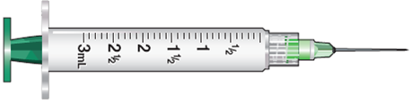 In Exercises 5, find the amount to administer, then mark the syringe. Ordered: Lidocaine 300 mg IM stat On hand: Lidocaine 20% solution  