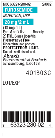 Explain which of the two medications represented by labels H and I you would use for the following order. Ordered: Furosemide 40 mg IM    
