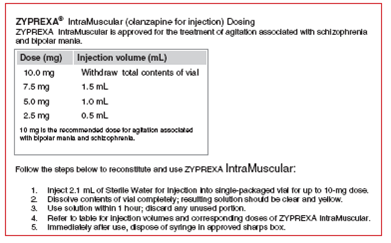 In Exercises 23, refer to label J and the package insert. What diluents may be used to reconstitute Zyprexa for IM use?