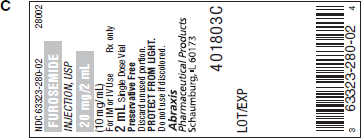 Ordered: Furosemide 30 mg IM now On hand: See Label C