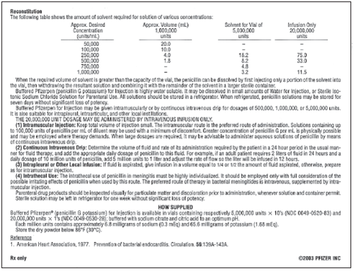 In Exercises 22, refer to the following order, label, and package insert. Ordered: Penicillin G potassium 1 million U IM q2h To make a solution of 500,000 U/mL, how much diluent should you add to the vial?