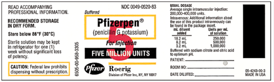 In Exercises 24, refer to the following order, label, and package insert. Ordered: Penicillin G potassium 1 million U IM q2h If the penicillin is reconstituted at 1200 on 11/20/05 and will be stored in the refrigerator, what expiration date and time should you write on the label?