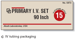 For Exercises 6, determine the amount to administer and calculate the flow rate in milliliters per hour and drops per minute. Ordered: Gemzar 150 mg in 500 mL NSS over 2 h On hand: Refer to IV tubing packaging C, label D, and package insert E (Figure 10-20). Figure 10 - 20 IV tubing packaging, Gemzar label, and package insert. Figure 10 - 20 Concluded. Flow rate in milliliters per hour: ____________