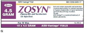You are preparing medication for two patients. Patient A has nosocomial pneumonia and a Creatinine Clearance of 37 mL/min. He has been ordered Zosyn 4.5 gram q6h IV. Patient B has pelvic inflammatory disease and a normal creatinine clearance. She has been ordered 3.375 gram IV q6h. You have the following Zosyn medication vials (see labels E, F, and G.) and package insert information. If not safe, what action should you take?