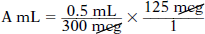 The dose is safe. A = 0.21 mL