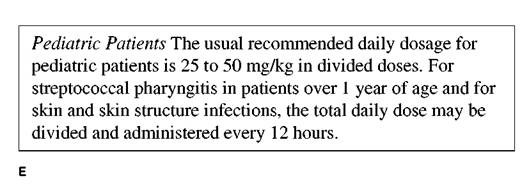 In Exercises 15, determine if the order is safe. If it is, then determine the amount to administer. The patient is an 8-year-old child who weighs 55 lb and is being treated for streptococcal pharnygitis. Ordered: Cephalexin Susp. 200 mg PO q6h On hand: See label D and package insert information E below.