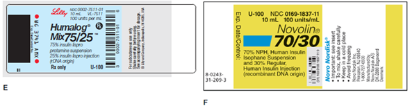 In Exercises 8, refer to labels A-G. Select the label corresponding to each order. Then mark the desired amount of insulin on the syringe. Ordered: Novolin 70/30 R 26 units Sub-Q ac breakfast Select vial: _____