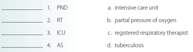 Match the following abbreviations with their definition.