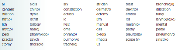 Select the correct word parts from the following list and construct medical terms that represent the given meaning. a moving blood clot____________________________________