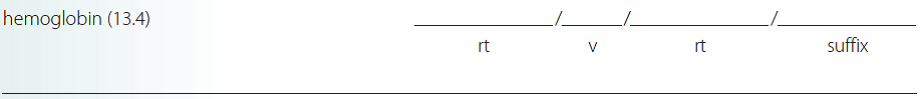 Give a brief definition and dissect each term listed into its word parts in the space provided. Check your answer by referring to the frame listed in parentheses and your medical dictionary. Then listen to the Audio CD to practice pronunciation.