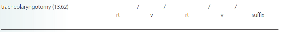 Give a brief definition and dissect each term listed into its word parts in the space provided. Check your answer by referring to the frame listed in parentheses and your medical dictionary. Then listen to the Audio CD to practice pronunciation.