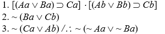 In a two-individual universe of discourse, the argument amounts to     Let Aa, Ba, Ca, Ab, Bb, and Cb all be false; the premises are true, the conclusion false.