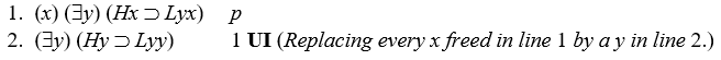 Carefully explain why we forbid inferences like this one from line 1 to line 2: