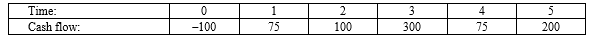 <strong>Compute the payback statistic for Project Y and recommend whether the firm should accept or reject the project with the cash flows shown as follows if the appropriate cost of capital is 11 percent and the maximum allowable payback is one year. </strong> A)1.25 years, reject B)1.25 years, accept C)1.33 years, accept D)2.25 years, accept
