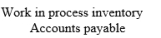 <strong>The entry to record the acquisition of raw materials on account is:</strong> A) B) C) D)