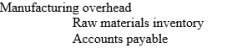 <strong>The entry to record the acquisition of raw materials on account is:</strong> A) B) C) D)