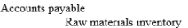<strong>The entry to record the acquisition of raw materials on account is:</strong> A) B) C) D)