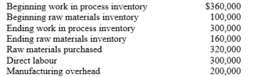 <strong>Nolte Manufacturing Company reported the following year-end information: Nolte Manufacturing Company's cost of goods manufactured for the year is:</strong> A) $760,000 B) $820,000 C) $700,000 D) $880,000