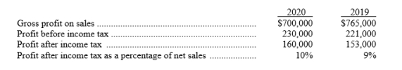 The following information was taken from the financial statements of Genesis Ltd: Required: (a) Compute the net sales for each year. (b) Compute the cost of sales in dollars and as a percentage of net sales for each year. (c) Compute operating expenses in dollars and as a percentage of net sales for each year. (Income taxes are not operating expenses).