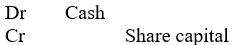 <strong>When shares are issued by private placement, the journal entry to the event is:</strong> A) B) C) D)