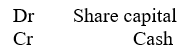 <strong>When shares are issued by private placement, the journal entry to the event is:</strong> A) B) C) D)