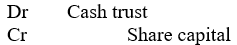 <strong>When recording the application money as share capital on allotment of shares to applicants, the following journal entry is made:</strong> A) B) C) D)