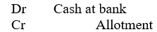 <strong>When a company issues shares with partial payment required on application and the remainder on allotment, the journal entry to record cash received on allotment of shares is:</strong> A) B) C) D)
