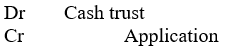 <strong>When a company issues shares with partial payment required on application and the remainder on allotment, the journal entry to record cash received on allotment of shares is:</strong> A) B) C) D)
