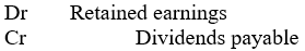 <strong>An appropriate journal entry to record a cash dividend on declaration date is</strong> A) B) C) D)