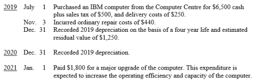 Nelson Word Processing Service Ltd uses the straight-line method of depreciation. The company's financial year end is 31 December. The following transactions and events occurred during the first three years. Prepare the necessary entries. (Show computations.)