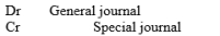 <strong>The total of the sales on account column recorded in the sales journal is posted using the following entry:</strong> A) B) C) D)