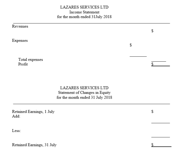 Use the following accounts and information to prepare an income statement, a statement of changes in equity, and a statement of financial position for Lazares Services Ltd for the month ended 31 July 2018.