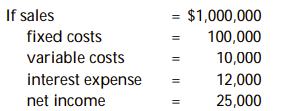 <strong> Calculate DCL.</strong> A) 1.14 B) 1.13 C) 0.89 D) 1.2
